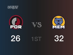 NBA常规赛：首节结束，灰熊以32-26领先开拓者，莫兰特11分5篮板4助攻