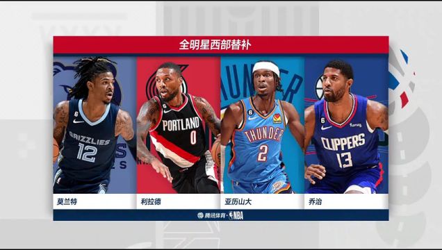【2023年02月03日】快船vs雄鹿第1節(jié)中文解說(shuō)回放
