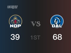 NBA常規(guī)賽：首節(jié)結(jié)束，獨行俠以84-56領(lǐng)先鵜鶘，東契奇31分8籃板4助攻