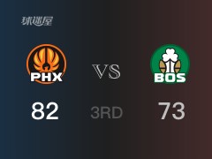 NBA常规赛：三节结束，太阳以82-73领先凯尔特人，布里奇斯17分3助攻