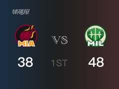 首節(jié)戰(zhàn)罷，雄鹿48-38領(lǐng)先熱火