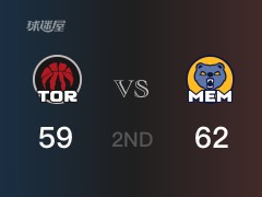 半场战罢,灰熊62-59领先猛龙