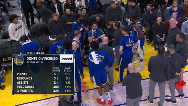 【2023年02月07日】NBA常規(guī)賽:雷霆vs勇士第1節(jié)英文原聲回放