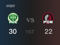 NBA常规赛:首节战罢,雄鹿以30- 22领先开拓者,大洛13分5篮板
