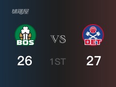 首節(jié)比分，活塞27-26領(lǐng)先凱爾特人，博格達(dá)諾維奇9分