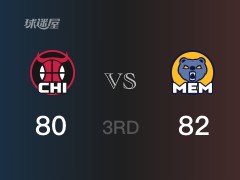 NBA常規(guī)賽：三節(jié)數(shù)據(jù)，灰熊以82-80領(lǐng)先公牛，莫蘭特28分4籃板3助攻