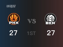 NBA常规赛 ：首节数据，篮网以27-27战平太阳，托马斯8分