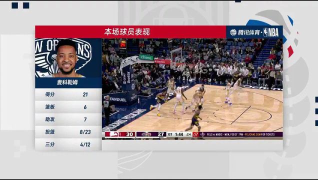 【2023年02月08日】NBA常規(guī)賽:老鷹vs鵜鶘第4節(jié)中文解說回放
