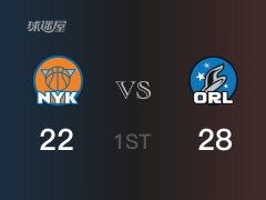 首节战罢,魔术28-22领先尼克斯