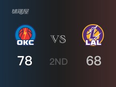 NBA常规赛：半场结束，雷霆以78-68领先湖人，亚历山大21分2篮板5助攻