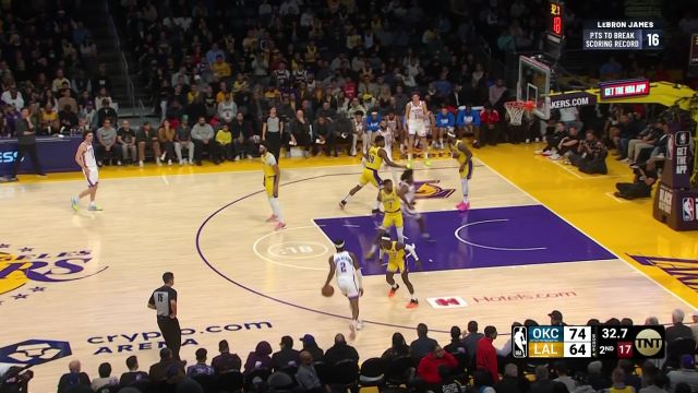 【2023年02月08日】NBA常規(guī)賽：雷霆vs湖人第2節(jié)英文原聲回放