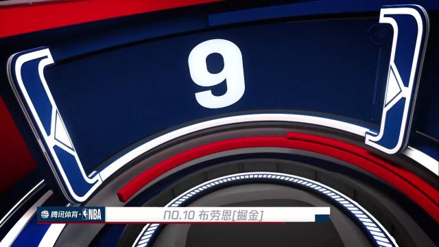 【2023年02月09日】費城vs凱爾特人第1節(jié)英文原聲回放