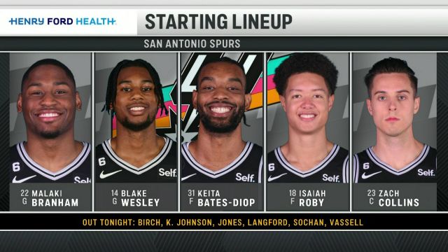 【2023年02月11日】NBA常規(guī)賽：馬刺vs活塞第1節(jié) 中文解說回放