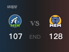 森林狼vs灰熊战报: 灰熊128-107击溃森林狼 莫兰特32分诺埃尔21分