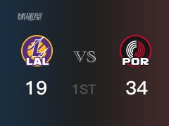 NBA常规赛：首节战罢，开拓者以34- 21领先湖人，A-西蒙斯10分2篮板