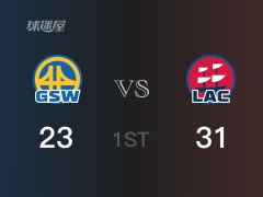 NBA常规赛：快船以31-25领先勇士，结束首节