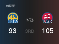 NBA常规赛：快船以105-93领先勇士，结束三节