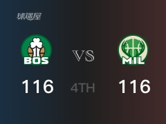 NBA常规赛：雄鹿以116-116战平凯尔特人，结束四节