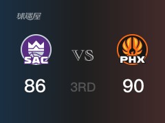 NBA常規(guī)賽：太陽以92-89領先國王，結束三節(jié)