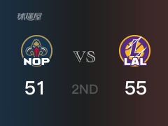 NBA常规赛：半场战罢，湖人以55-51领先鹈鹕，戴维斯13分5篮板3助攻