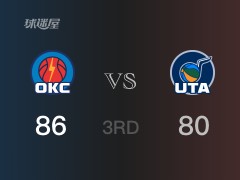 NBA常規(guī)賽：三節(jié)戰(zhàn)罷，雷霆以86- 80領(lǐng)先爵士，亞歷山大31分8籃板6助攻