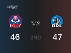 NBA常规赛:魔术以47-46领先活塞,结束半场