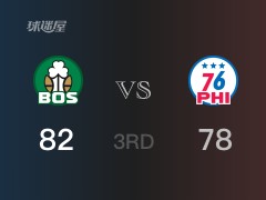 三节比分，凯尔特人85-78领先76人，布朗16分