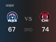 NBA常規(guī)賽：三節(jié)戰(zhàn)罷，公牛以74- 67領(lǐng)先奇才，拉文23分2助攻