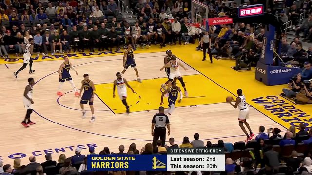 【2023年02月27日 森林狼vs勇士集錦】加爾扎硬剛盧尼 搶到籃板霸氣打進(jìn)2+1