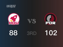 NBA常规赛：开拓者以102-88领先火箭，结束三节