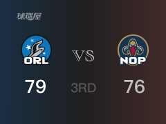 NBA常规赛:三节战罢,魔术以79- 76领先鹈鹕,班切罗21分6篮板4助攻