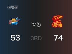 CBA常规赛：三节结束，深圳以74-53领先四川，萨林杰15分12篮板4助攻