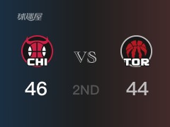 NBA常規(guī)賽：半場戰(zhàn)罷，公牛以46-44領(lǐng)先猛龍，武切維奇13分2助攻