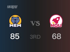 NBA常规赛:灰熊以87-68领先火箭,结束三节