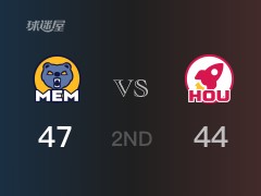 NBA常规赛:半场结束,灰熊以47-44领先火箭,3J11分3篮板