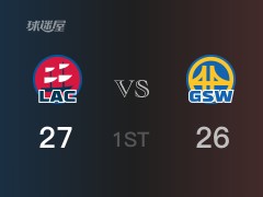 首節(jié)戰(zhàn)罷，快船27-26領(lǐng)先勇士