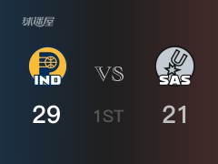 NBA常规赛:首节战罢,步行者以31- 21领先马刺,希尔德13分2篮板