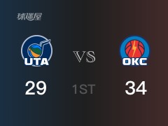 NBA常規(guī)賽 ：首節(jié)數(shù)據(jù)，雷霆以34-29領(lǐng)先爵士，喬9分