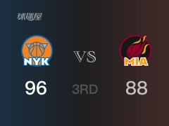 NBA常規(guī)賽：三節(jié)數(shù)據(jù)，尼克斯以96-88領(lǐng)先熱火，蘭德?tīng)?5分7籃板3助攻
