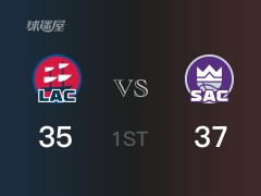 NBA常规赛：首节结束，国王以37-35领先快船，小萨博尼斯9分3助攻
