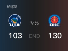 爵士vs雷霆比分：威金斯27分馬爾卡寧20分 爵士103-130敗給雷霆