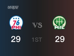 NBA常規(guī)賽：首節(jié)結(jié)束，雄鹿以31-29領(lǐng)先76人，大洛8分