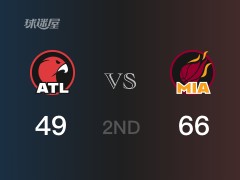 NBA常規(guī)賽：熱火以66-49領(lǐng)先老鷹，結(jié)束半場(chǎng)