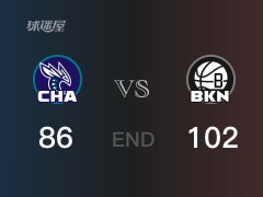 黄蜂vs篮网战报： 篮网102-86击溃黄蜂 布里奇斯33分乌布雷17分
