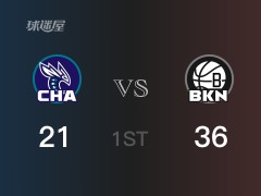 NBA常规赛 ：首节数据，篮网以39-21领先黄蜂，布里奇斯19分