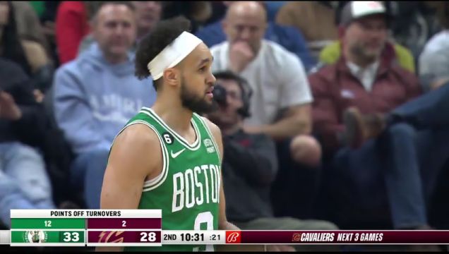 【2023年03月07日】NBA常規(guī)賽：凱爾特人vs騎士第2節(jié)英文原聲回放