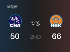 NBA常規(guī)賽：半場(chǎng)戰(zhàn)罷，尼克斯以66-50領(lǐng)先黃蜂，巴雷特17分2助攻