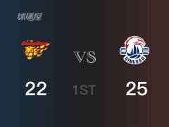 CBA常规赛：首节结束，青岛以25-22领先广东，赵嘉义8分