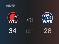 NBA常規(guī)賽：首節(jié)戰(zhàn)罷，老鷹以34- 28領(lǐng)先奇才，吹楊12分3籃板3助攻
