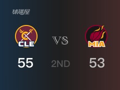 NBA常規(guī)賽：半場結(jié)束，騎士以57-53領(lǐng)先熱火，加蘭14分2助攻
